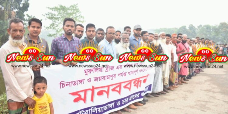 জলাবদ্ধতা নিরসনের দাবিতে পাঁচগ্রামবাসীর মানববন্ধন