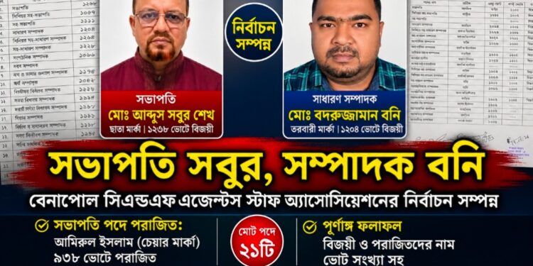 বেনাপোল সিএন্ডএফ এজেন্টস স্টাফ অ্যাসোসিয়েশনের নির্বাচন সম্পন্ন, সভাপতি সবুর ও সম্পাদক বনি নির্বাচিত