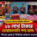 বেনাপোল সীমান্তে বিজিবির অভিযানে ১৮ লাখ টাকার চোরাচালানি পণ্য জব্দ